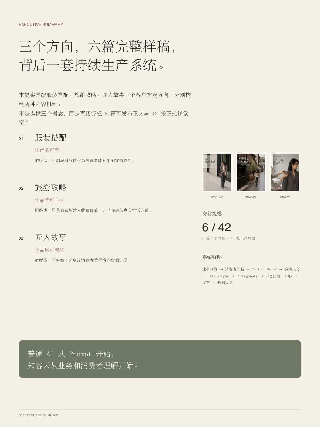 THE TIME MORR 服装内容与视觉提案第 02 页:执行摘要:三个方向与完整交付规模