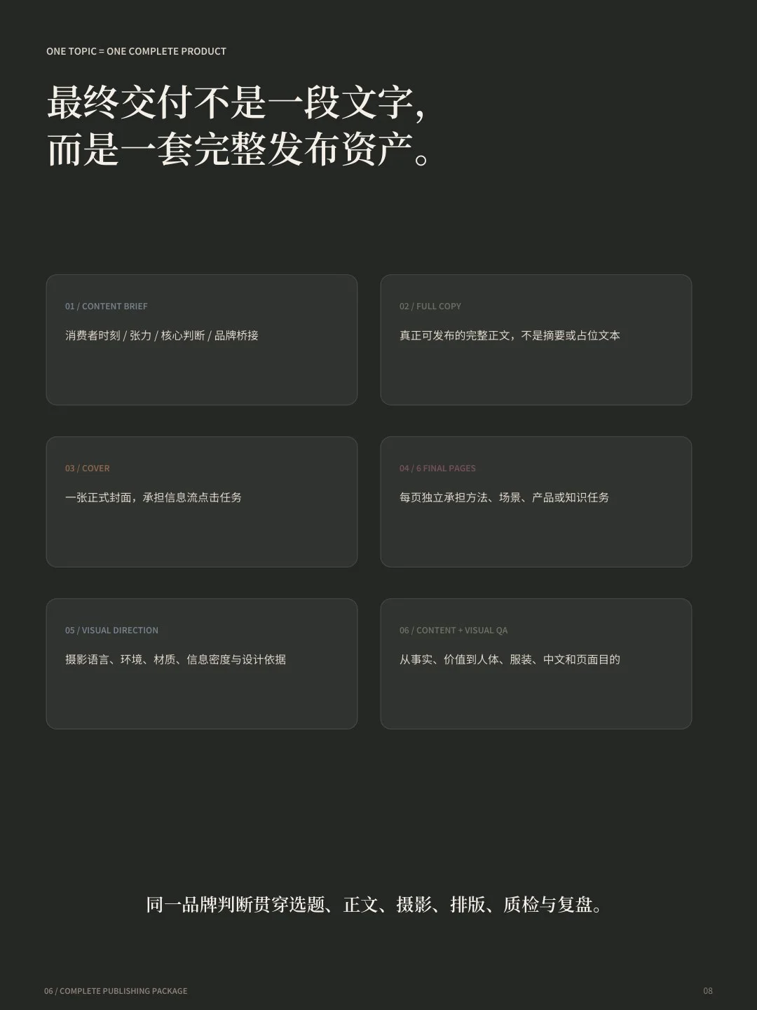 THE TIME MORR 服装内容与视觉提案第 07 页:完整产品:一篇内容的生产与发布资产