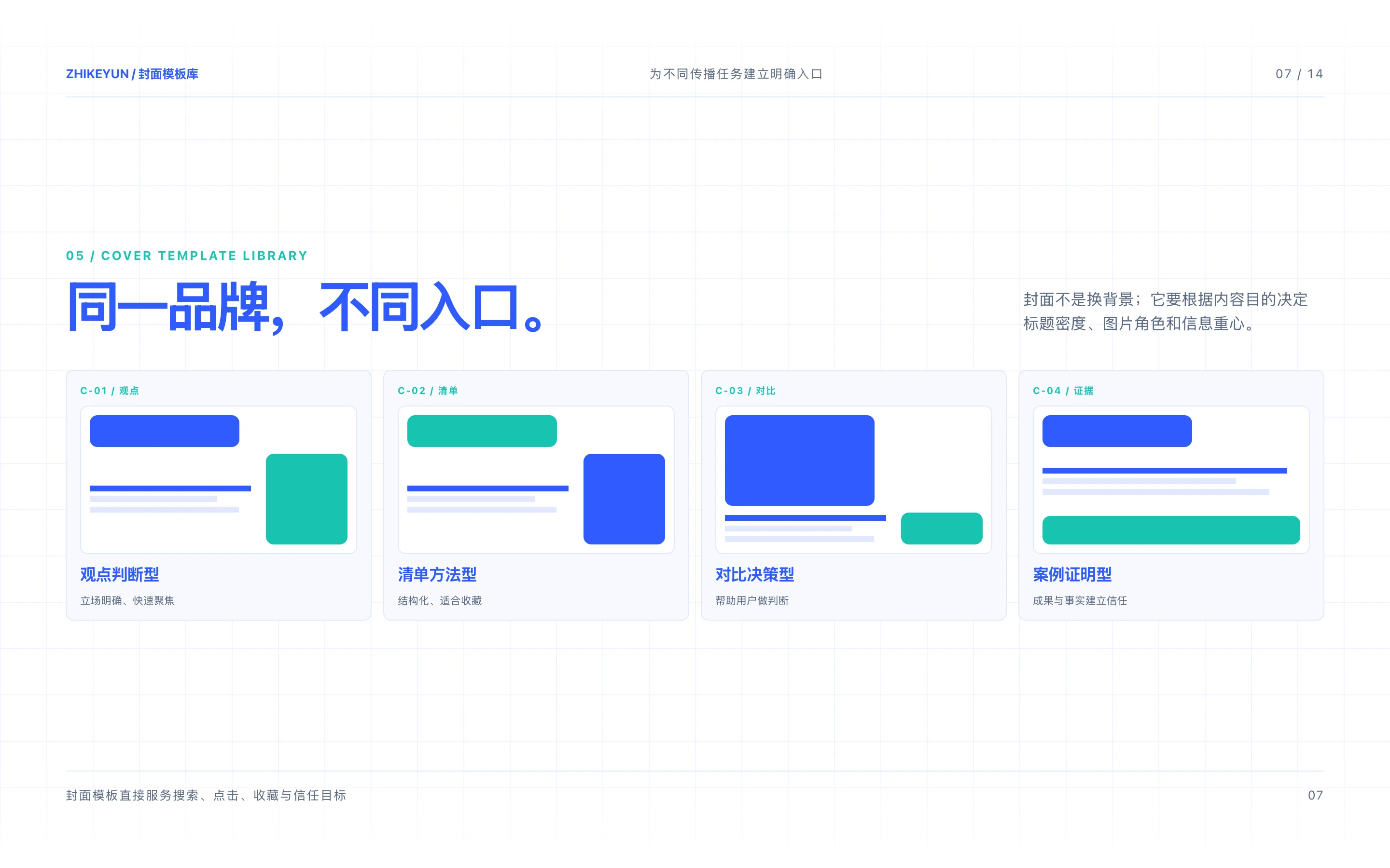 知客云官方封面模板库总览
